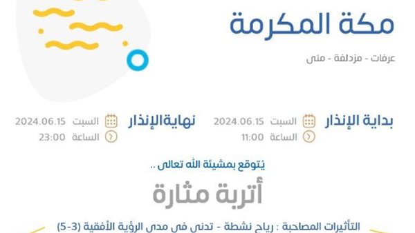  درجة الحرارة وحالة