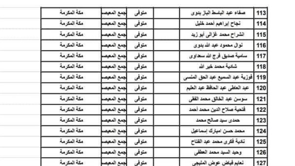 أسماء وفيات الحجاج