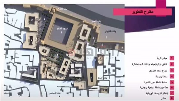 مقترح التطوير 