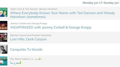 بودكاست المحروسة يحتل المركز الـ25 في قائمة الأكثر رواجا على مستوى العالم