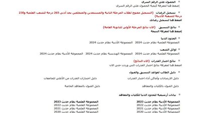 لينك شغال.. رابط تسجيل رغبات المرحلة الثانية 2024 للثانوية العامة