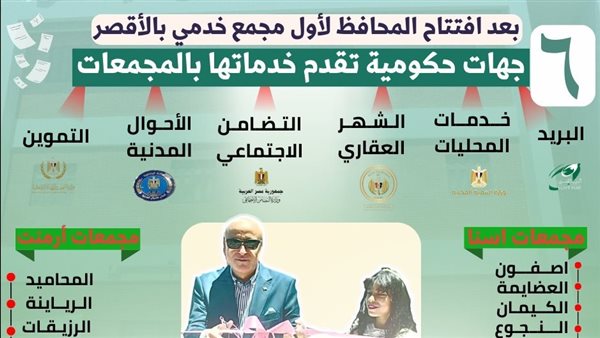 مجمعات خدمية جديدة