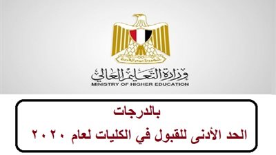 جميع كليات أدبي في مصر بالمجموع