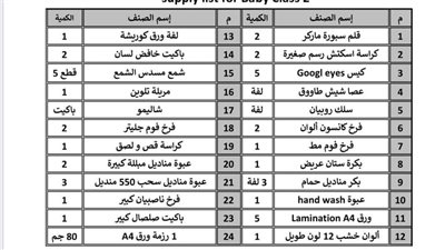 مهزلة السبلايز.. سيدة تشكو من قائمة أدوات حضانة ببني سويف: ممنوع نشتري عدد أقل أو نوع تاني