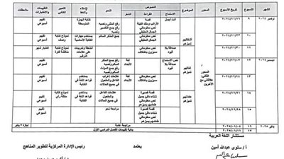 الدروس كاملة.. توزيع مناهج المرحلة الابتدائية 2024- 2025 اللغة العربية