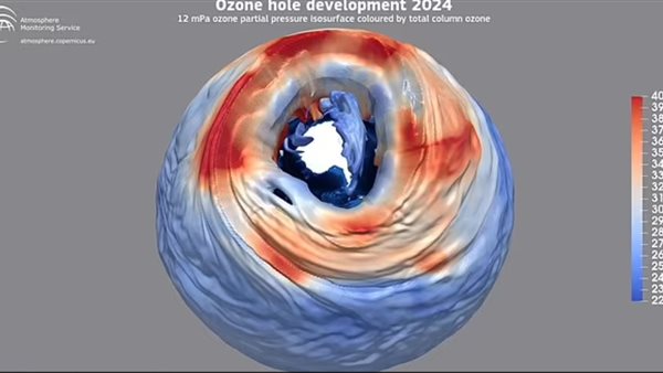 طبقة الأوزون 