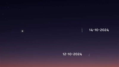 سريع الحركة.. مذنب يقترب من الأرض اليوم