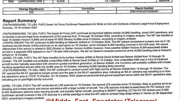 الوثائق الأمريكية