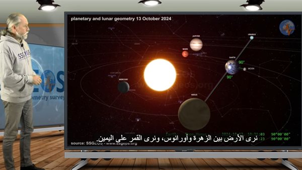 العالم الهولندي