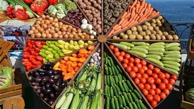 أسعار الخضراوات والفاكهة اليوم الاثنين 17 نوفمبر 2025 في سوق العبور 