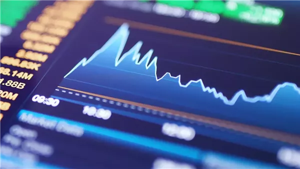 الأسهم الأمريكية