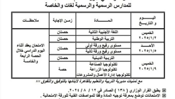 جدول امتحانات الترم