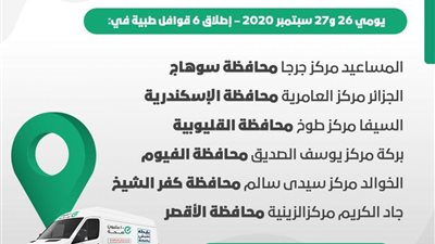إطلاق 6 قوافل طبية ضمن مبادرة رئيس الجمهورية حياة كريمة لليوم الثاني