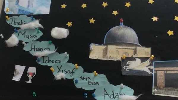 دروس وعبر من الاسراء