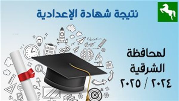 موعد نتيجة الشهادة