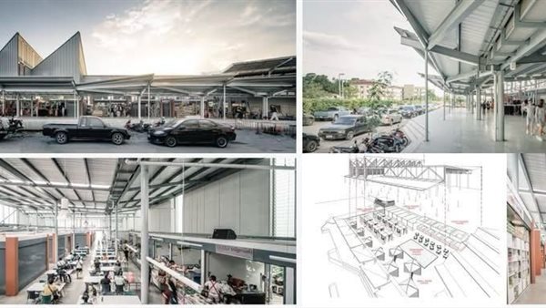 مخطط السوق النموذجي