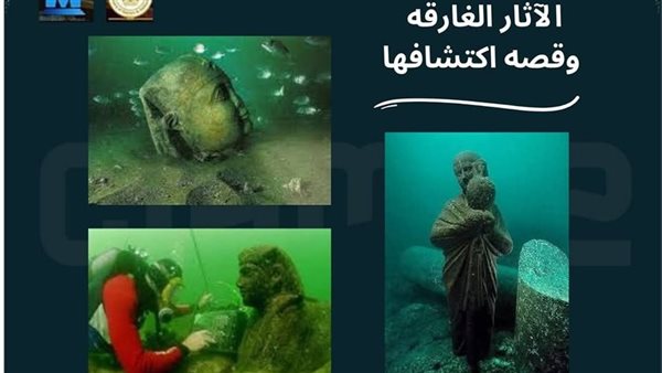 الآثار الغارقة