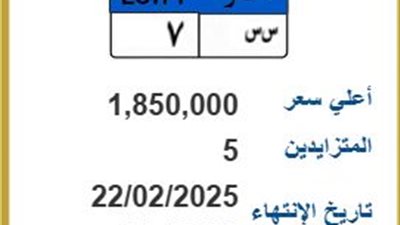 لوحات مرور معدنية بأسعار تصل إلى 1.8 مليون جنيه