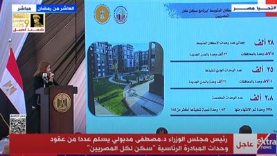 صندوق الإسكان يبدأ إعلان نتيجة سكن لكل المصريين 5 الثلاثاء المقبل