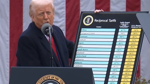 رسوم ترامب الجمركية