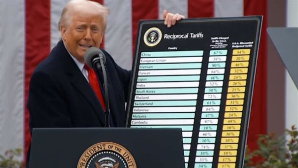 ترامب خلال إعلانه