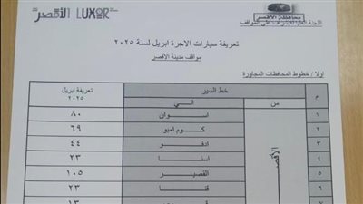 بعد تحريك أسعار البنزين.. محافظة الأقصر تعلن تعريفة الركوب الجديدة وبدء حملات ميدانية لضبط المخالفين