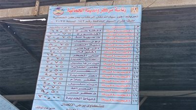 محافظ الدقهلية: الانتهاء من وضع ملصقات الأجرة الجديدة خلال 24 ساعة
