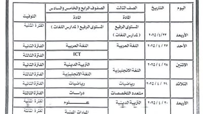تعرف على جدول امتحانات أبريل 2025 للصفوف الابتدائية في الدقهلية.. يبدأ 22 وينتهي 30 