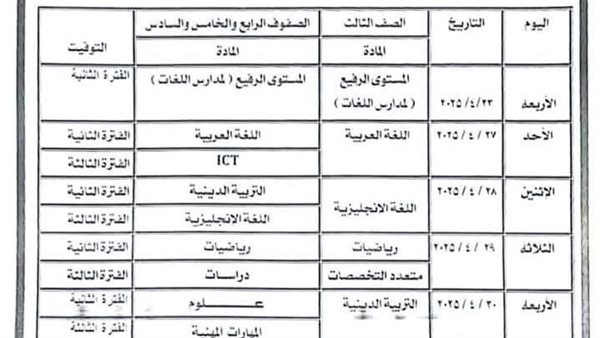 جدول امتحانات 