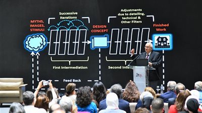  لربط الماضي بالمستقبل.. المتحف المصري الكبير يطلق أولى فعاليات سلسلة GEM Talks| صور