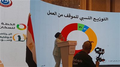 88 % من المصريين يفكرون في تنظيم الأسرة.. والصحة: تغطية 90% من وحدات الرعاية الأولية بغرف مشورة مؤهلة