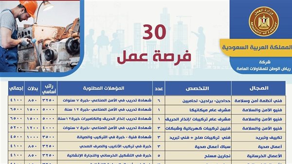 إعلان وزارة العمل