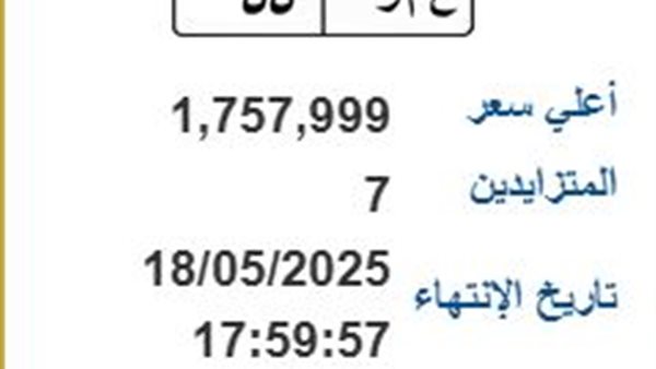 لوحات مرور مميزة