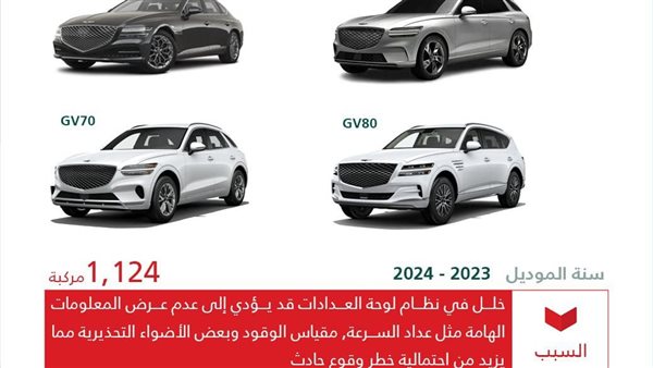 بيان التجارة السعودية