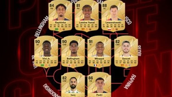 المرشحون لجائزة أفضل