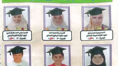 أسماء وصور أوائل الشهادة الإعدادية الأزهرية بمنطقة الجيزة