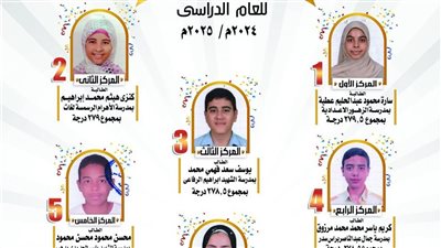 بنسبة نجاح 80.5%.. ننشر أسماء أوائل الشهادة الإعدادية بجنوب سيناء 