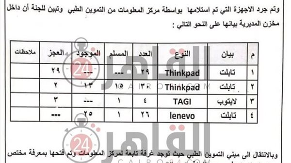 محضر جرد مخازن مديرية