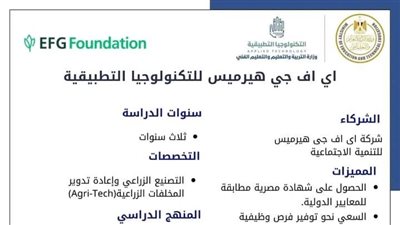 تعرف على شروط القبول والتقديم بمدارس التكنولوجيا التطبيقية بالأقصر