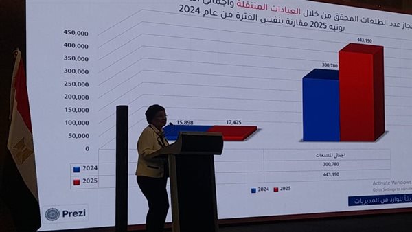 جانب من المؤتمر