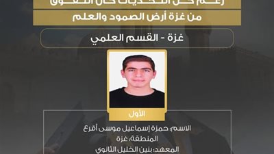 حصل على 98.92%.. الأول على الثانوية الأزهرية بالقسم العلمي بمعاهد غزة: رغم التحديات كان التفوق من أرض الصمود والعلم