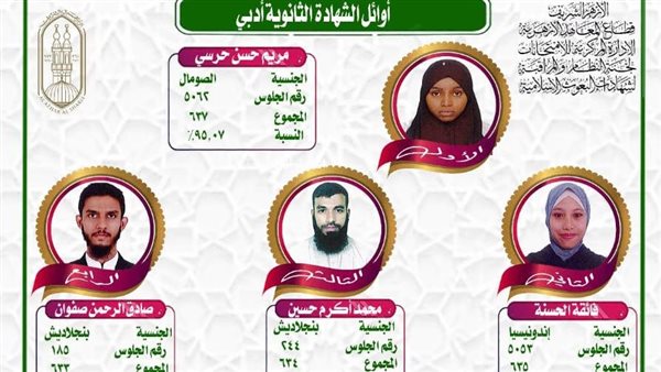  نتيجة شهادات البعوث