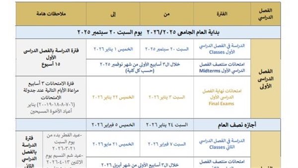الجدول الرسمي لبدء
