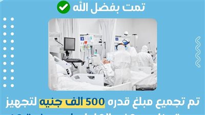 طلاب الدفعة 40 طب المنوفية يجمعون 500 ألف جنيه لإنشاء وحدة عناية مركزة
