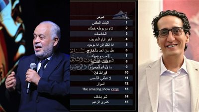 منافسة قوية بين 78 عرضًا للانضمام إلى فعاليات مهرجان المهن التمثيلية المسرحي