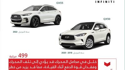 التجارة السعودية: استدعاء 611 سيارة انفينيتي ونيسان بسبب خلل في المحرك