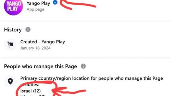 الإسكرينات المتداولة