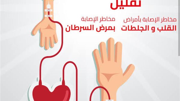 حمله التبرع بالدم