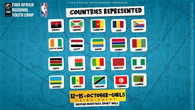 مصر تنظم معسكر الاتحاد الدولي لكرة السلة للشباب بالتعاون مع الـNBA