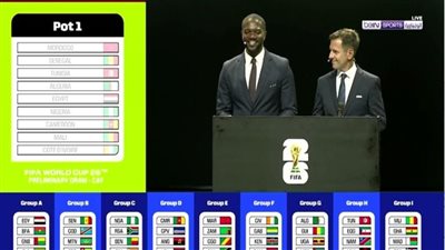 موعد قرعة كأس العالم 2026 بأمريكا والقنوات الناقلة.. مصر تترقب